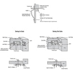 Thumb Latch for Gate and Doors - Powder Coated Black - Screws Included - DHGTL
